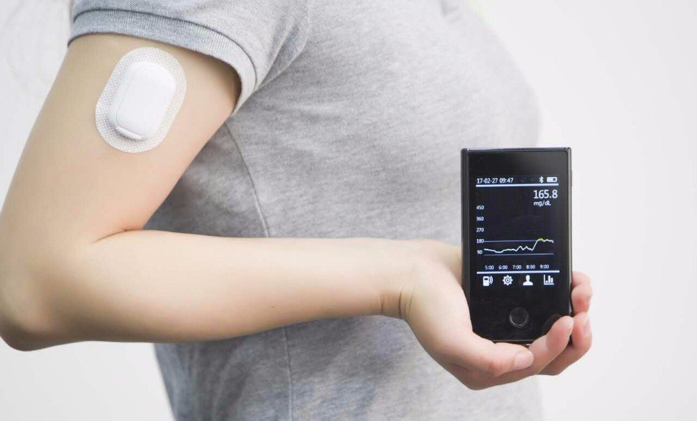china-s-growing-continuous-glucose-monitoring-devices-feedsfloor